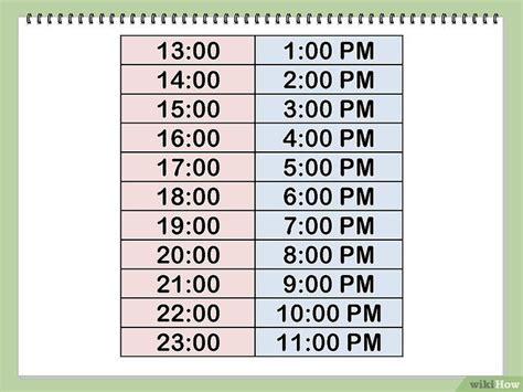 12 Hour to 24 Hour Time Converter .